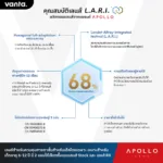 แว่นชะลอสายตาสั้นเด็ก vanta. CLOUDPLAY Brick สำหรับเด็กอายุ 6–12 ปีกรุณาทักแชทส่งใบค่าสายตาและสอบถามชนิดเลนส์ก่อนสั่งซื้อ - Image 9