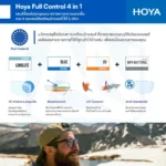 (RX) HOYA Single Vision Lenses เลนส์สายตาชั้นเดียว มีให้เลือก 3 รุ่น สำหรับการมองเห็นในชีวิตประจำวัน - Image 10