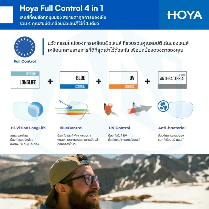 (RX) HOYA Single Vision Lenses เลนส์สายตาชั้นเดียว มีให้เลือก 3 รุ่น สำหรับการมองเห็นในชีวิตประจำวัน - Image 10
