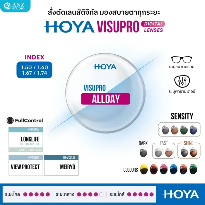 (RX) HOYA VISUPRO เลนส์ดิจิทัล ลดอาการตาล้า Digital Lenses ลดเพ่ง สำหรับสายตายาวตามวัย ระยะเริ่มต้น - Image 5