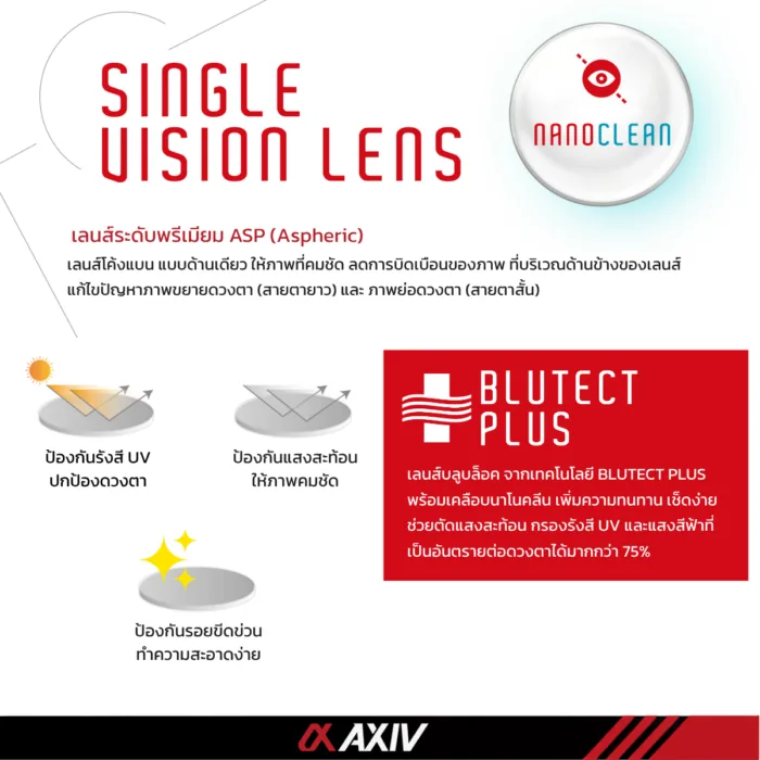 พร้อมเลนส์สายตา แว่นตาสำหรับเล่นกีฬา ตัดเลนส์ค่าสายตาได้ รุ่น AXIV Kids ONYX *ตัดค่าสายตาทักแชทก่อนสั่งซื้อ* - Image 7