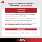 AXIV แว่นตากีฬา พร้อมเลนส์สายตาสำหรับออกกำลังกาย แว่นฟุตบอล วิ่ง บาส แบดมินตัน สำหรับสายตาสั้น ยาว เอียง - Image 7