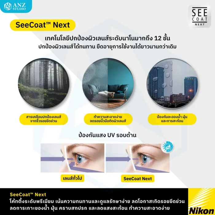 (Stock) Nikon Single Vision Stock Lens เลนส์สายตาชั้นเดียว สำหรับใช้งานในชีวิตประจำวัน กรองแสงสีฟ้า เลนส์บางเบา ทนทาน - Image 7