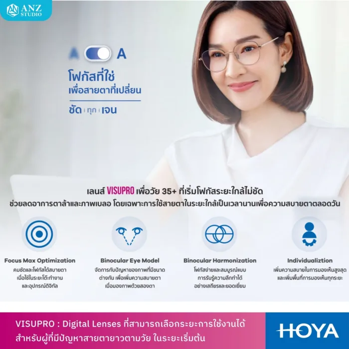 (RX) HOYA VISUPRO เลนส์ดิจิทัล ลดอาการตาล้า Digital Lenses ลดเพ่ง สำหรับสายตายาวตามวัย ระยะเริ่มต้น - Image 2