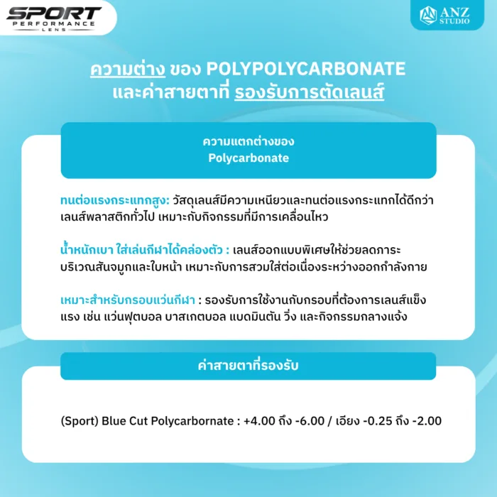 AXIV แว่นตากีฬา พร้อมเลนส์สายตาสำหรับออกกำลังกาย แว่นฟุตบอล วิ่ง บาส แบดมินตัน สำหรับสายตาสั้น ยาว เอียง - Image 9