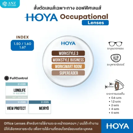 (RX) HOYA Occupational Lenses เลนส์เฉพาะทาง Office Lens ใช้งานในระยะโต๊ะทำงาน หน้าจอ ห้องทำงาน