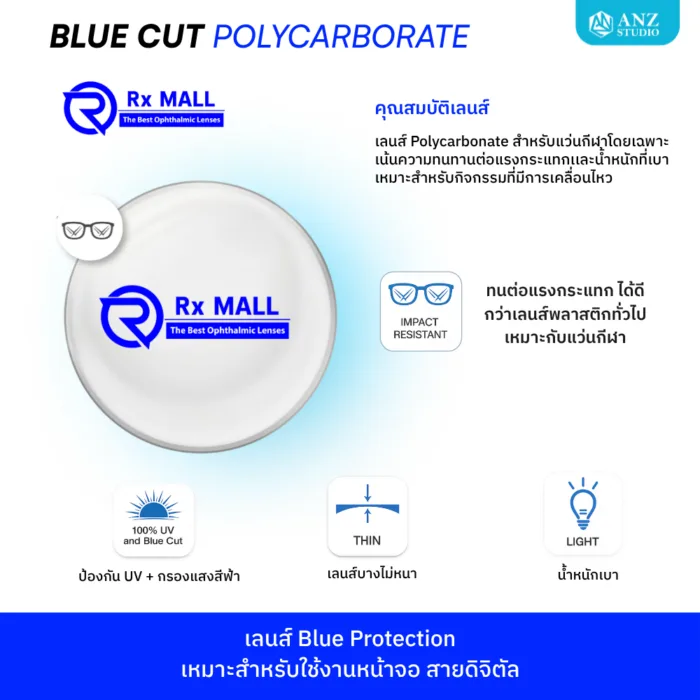 (STOCK) เลนส์สายตา I-GUARD Sports Lens Index 1.59 Polycarbonate UV420 สำหรับแว่นกีฬา น้ำหนักเบา ทนแรงกระแทก - Image 2