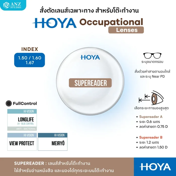 (RX) HOYA Occupational Lenses เลนส์เฉพาะทาง Office Lens ใช้งานในระยะโต๊ะทำงาน หน้าจอ ห้องทำงาน - Image 4