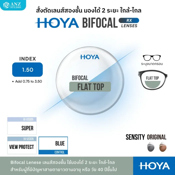 (RX) HOYA Bifocal Lenses เลนส์สองชั้น ใช้มองระยะใกล้-ไกล สำหรับสายตายาวตามอายุ - Image 4