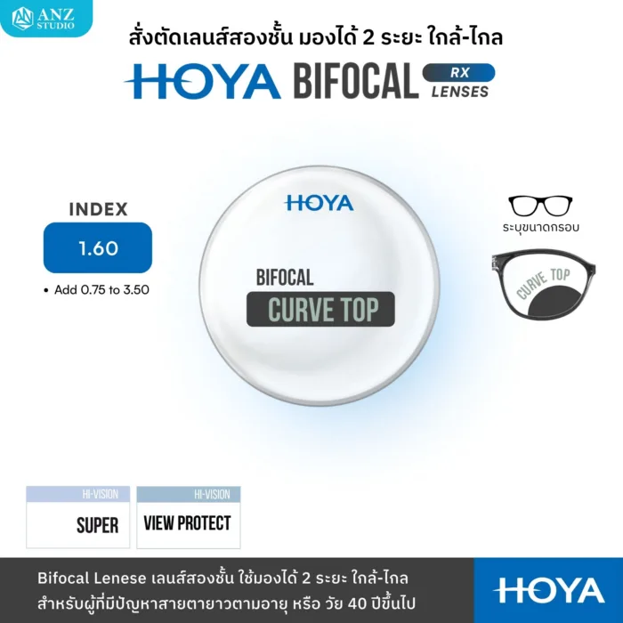 (RX) HOYA Bifocal Lenses เลนส์สองชั้น ใช้มองระยะใกล้-ไกล สำหรับสายตายาวตามอายุ - Image 3