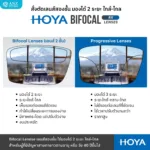 (RX) HOYA Bifocal Lenses เลนส์สองชั้น ใช้มองระยะใกล้-ไกล สำหรับสายตายาวตามอายุ - Image 2