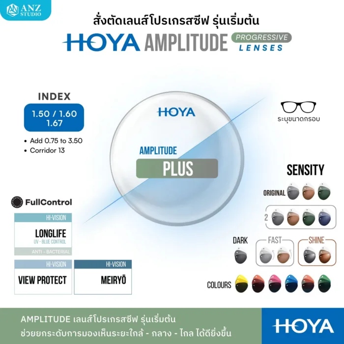 (RX) HOYA Amplitude เลนส์โปรเกรสซีฟเริ่มต้น สำหรับสายตายาวตามอายุ - Image 3