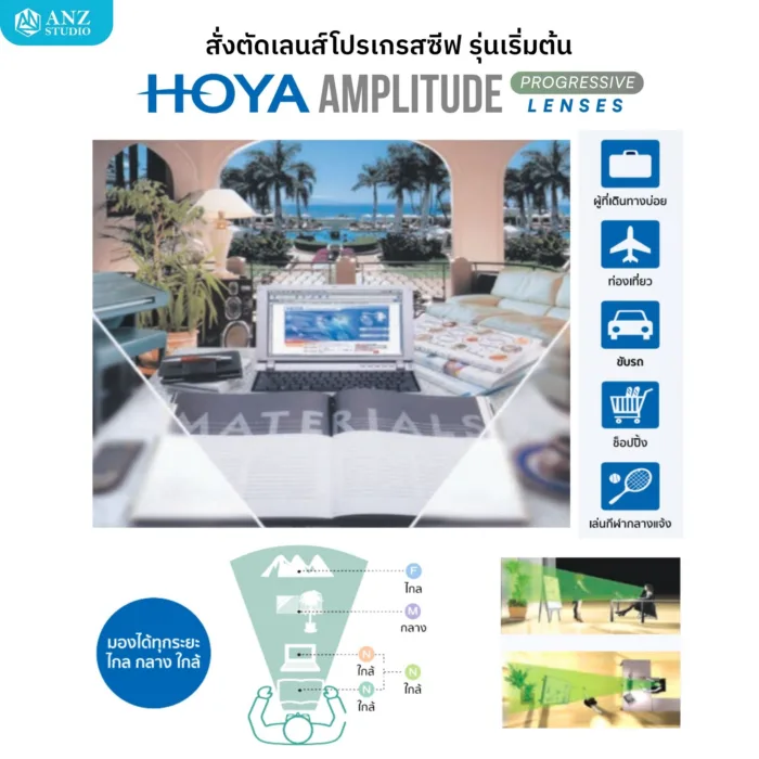 (RX) HOYA Amplitude เลนส์โปรเกรสซีฟเริ่มต้น สำหรับสายตายาวตามอายุ - Image 2