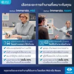 (RX) ตัดเลนส์เฉพาะทาง Varilux Immersia ออฟฟิศเลนส์ จาก Essilor (เลนส์สั่งตัดเฉพาะบุคคล) - Image 3