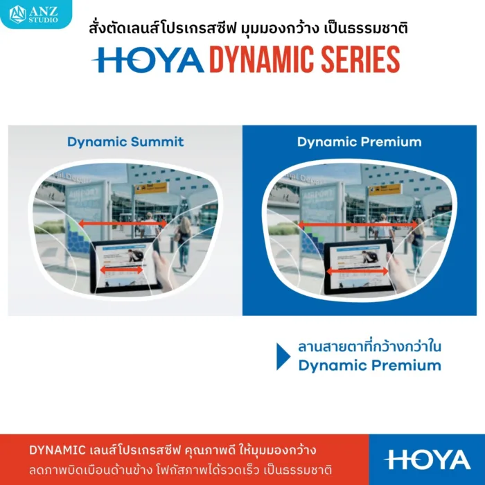 (RX) HOYA DYNAMIC series เลนส์โปรเกรสซีฟคุณภาพดี สำหรับวัย 40 ปีขึ้นไปที่มีสายตายาวตามอายุ - Image 2