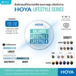 (RX) HOYA LIFESTYLE series เลนส์โปรเกรสซีฟคุณภาพสูง ปรับตัวง่าย ใส่สบาย