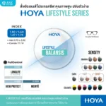 (RX) HOYA LIFESTYLE series เลนส์โปรเกรสซีฟคุณภาพสูง ปรับตัวง่าย ใส่สบาย - Image 5
