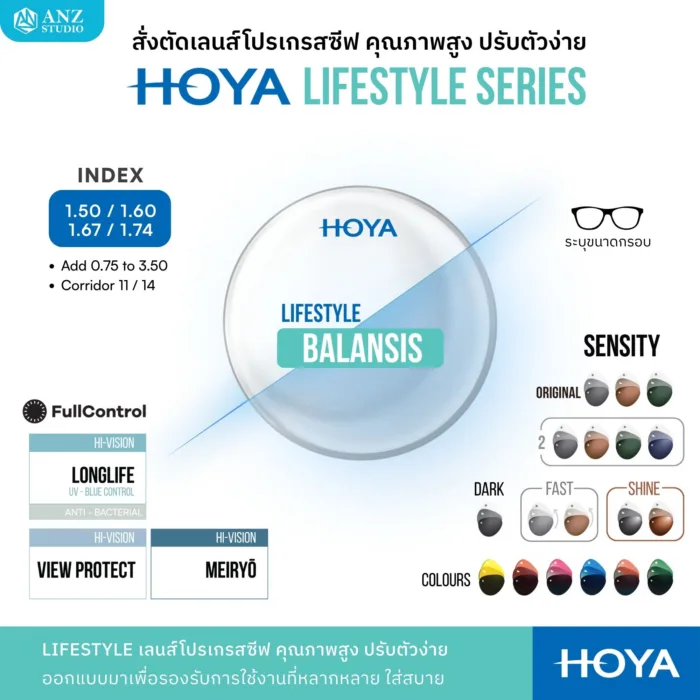(RX) HOYA LIFESTYLE series เลนส์โปรเกรสซีฟคุณภาพสูง ปรับตัวง่าย ใส่สบาย - Image 5