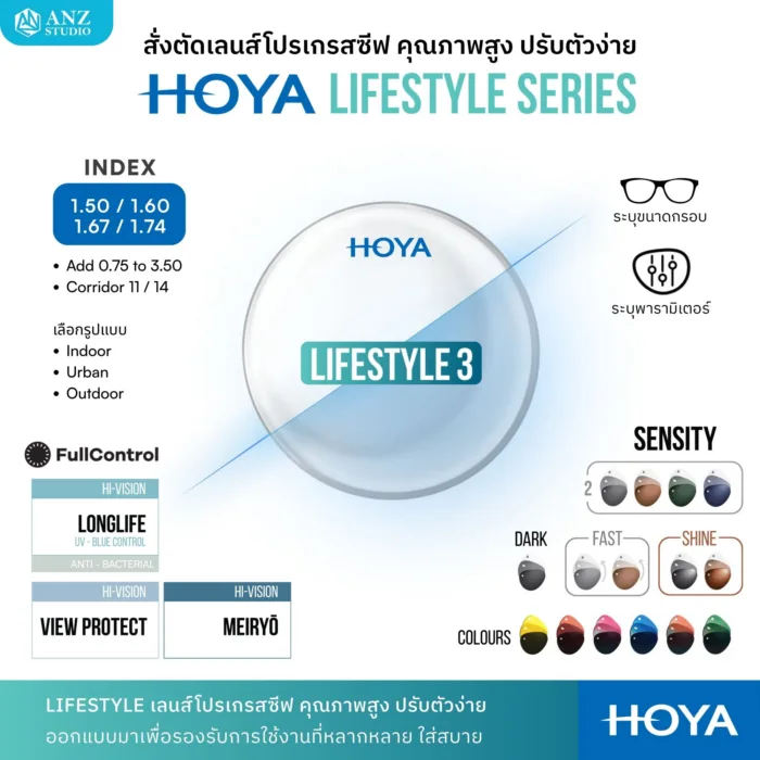 (RX) HOYA LIFESTYLE series เลนส์โปรเกรสซีฟคุณภาพสูง ปรับตัวง่าย ใส่สบาย - Image 6