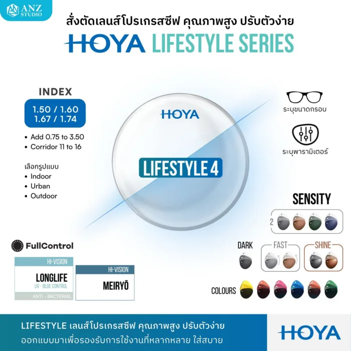 (RX) HOYA LIFESTYLE series เลนส์โปรเกรสซีฟคุณภาพสูง ปรับตัวง่าย ใส่สบาย - Image 7