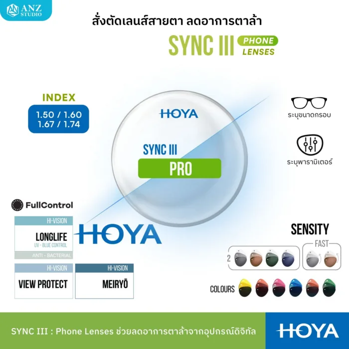 (RX) HOYA SYNC III เลนส์สายตา ลดอาการตาล้า Phone Lenses ลดเพ่ง Power Boost - Image 5
