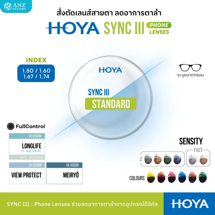(RX) HOYA SYNC III เลนส์สายตา ลดอาการตาล้า Phone Lenses ลดเพ่ง Power Boost - Image 4