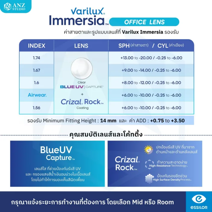 (RX) ตัดเลนส์เฉพาะทาง Varilux Immersia ออฟฟิศเลนส์ จาก Essilor (เลนส์สั่งตัดเฉพาะบุคคล) - Image 6