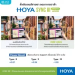 (RX) HOYA SYNC III เลนส์สายตา ลดอาการตาล้า Phone Lenses ลดเพ่ง Power Boost - Image 2