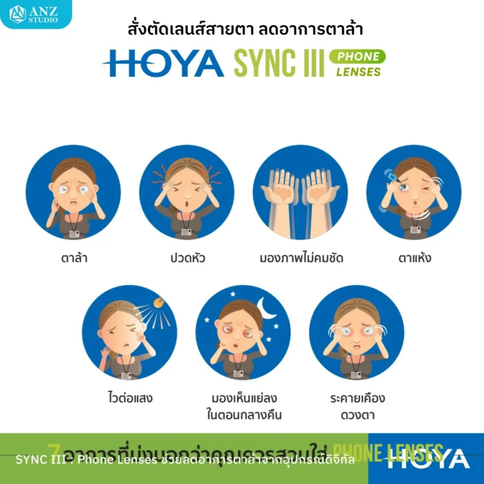 (RX) HOYA SYNC III เลนส์สายตา ลดอาการตาล้า Phone Lenses ลดเพ่ง Power Boost - Image 3