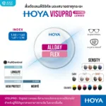(RX) HOYA VISUPRO เลนส์ดิจิทัล ลดอาการตาล้า Digital Lenses ลดเพ่ง สำหรับสายตายาวตามวัย ระยะเริ่มต้น