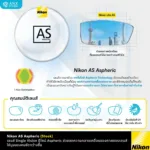 (Stock) Nikon Single Vision Stock Lens เลนส์สายตาชั้นเดียว สำหรับใช้งานในชีวิตประจำวัน กรองแสงสีฟ้า เลนส์บางเบา ทนทาน - Image 4