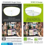 (RX) HOYA SYNC III เลนส์สายตา ลดอาการตาล้า Phone Lenses ลดเพ่ง Power Boost - Image 4