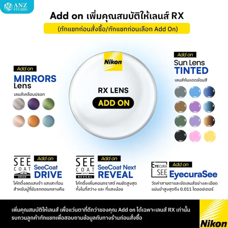 Nikon Add on 9
