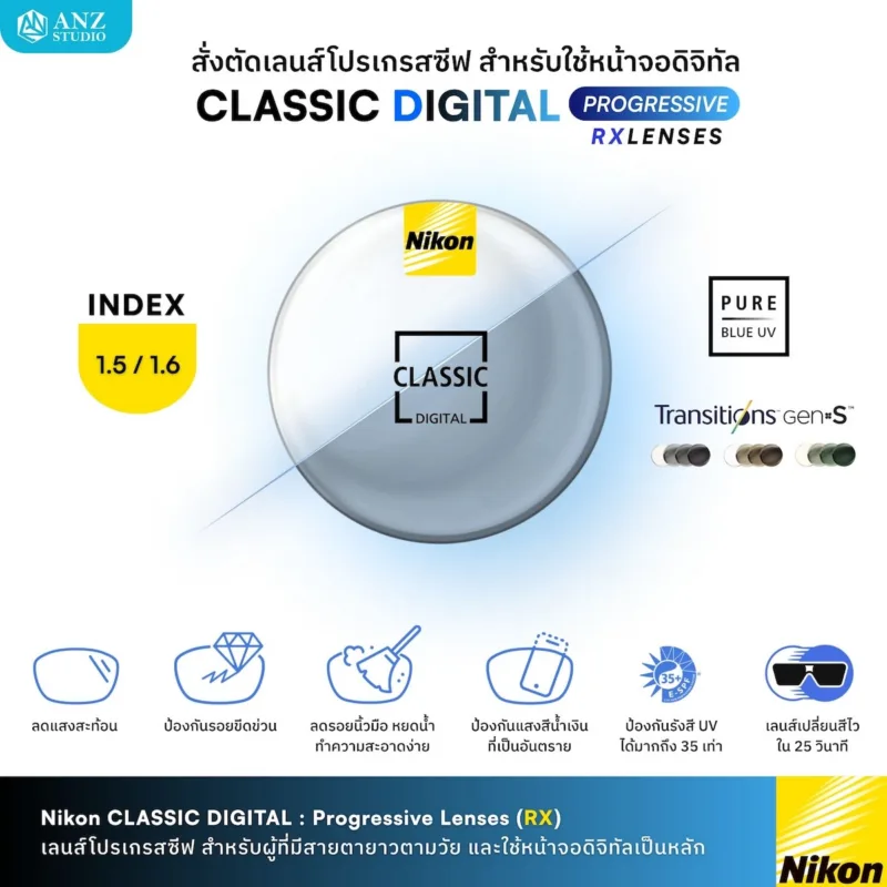 Nikon Classic Digital 1
