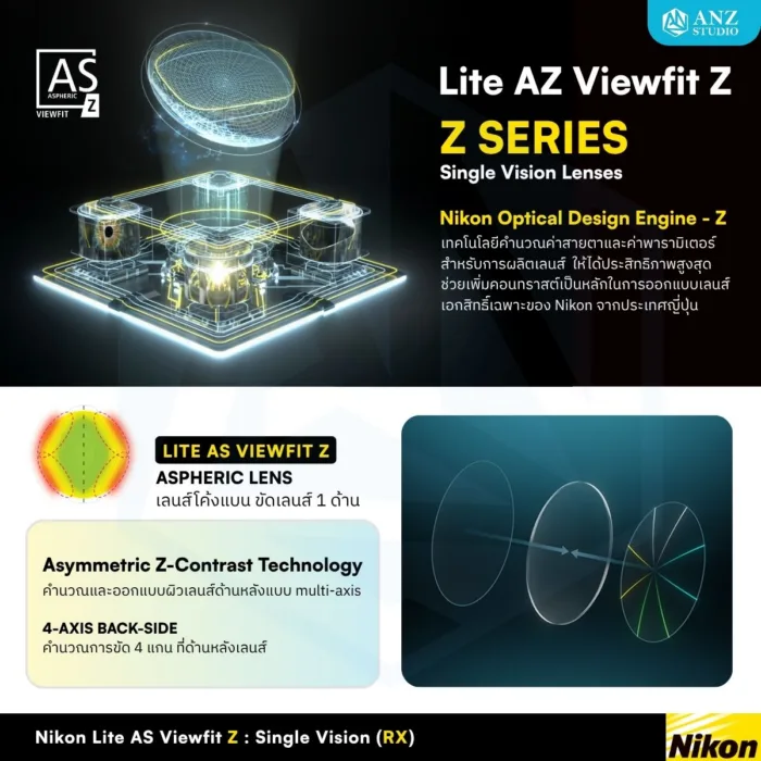 (RX) Nikon Lite AS Viewfit Z เลนส์สายตาชั้นเดียว Aspheric Lenses - Image 2