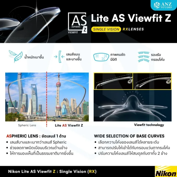 (RX) Nikon Lite AS Viewfit Z เลนส์สายตาชั้นเดียว Aspheric Lenses - Image 3