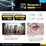 (RX) Nikon MyopSee Z เลนส์สายตาชั้นเดียว Double Aspheric Lenses - Image 3