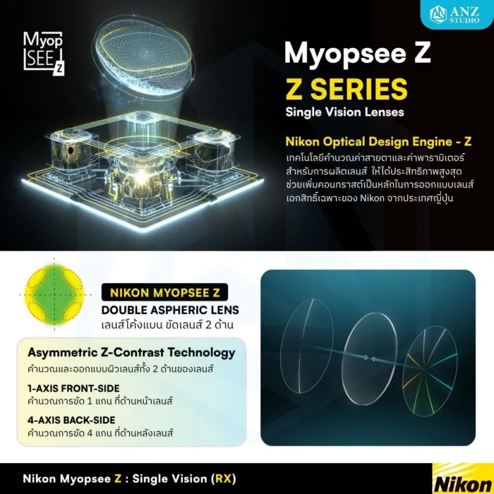 (RX) Nikon MyopSee Z เลนส์สายตาชั้นเดียว Double Aspheric Lenses - Image 2
