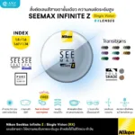 (RX) Nikon SeeMax Infinite Z เลนส์สายตาชั้นเดียว ใส่ง่าย ให้ภาพคมชัดสูง