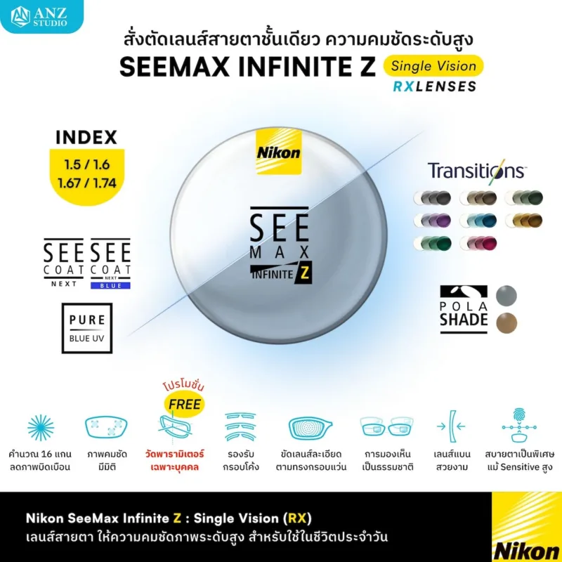 Nikon SeeMax Infinite Z 1