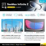 (RX) Nikon SeeMax Infinite Z เลนส์สายตาชั้นเดียว ใส่ง่าย ให้ภาพคมชัดสูง - Image 3