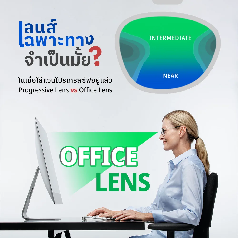 ANZ02 ปกProgressive vs Office