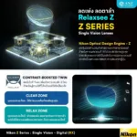 (RX) Nikon SeeMax RelaxSee Z เลนส์สายตาชั้นเดียว ช่วยลดเพ่งและผ่อนคลายในระยะใกล้ และให้ภาพคมชัดสูงสุดในระยะไกล - Image 2