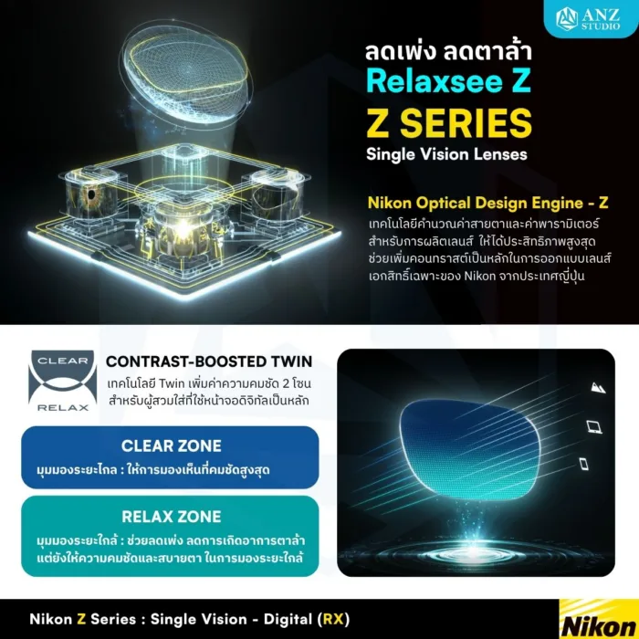 (RX) Nikon SeeMax RelaxSee Z เลนส์สายตาชั้นเดียว ช่วยลดเพ่งและผ่อนคลายในระยะใกล้ และให้ภาพคมชัดสูงสุดในระยะไกล - Image 2