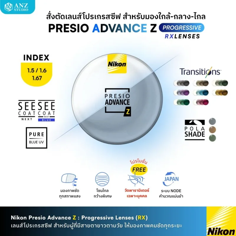 Nikon Presio Advance Z