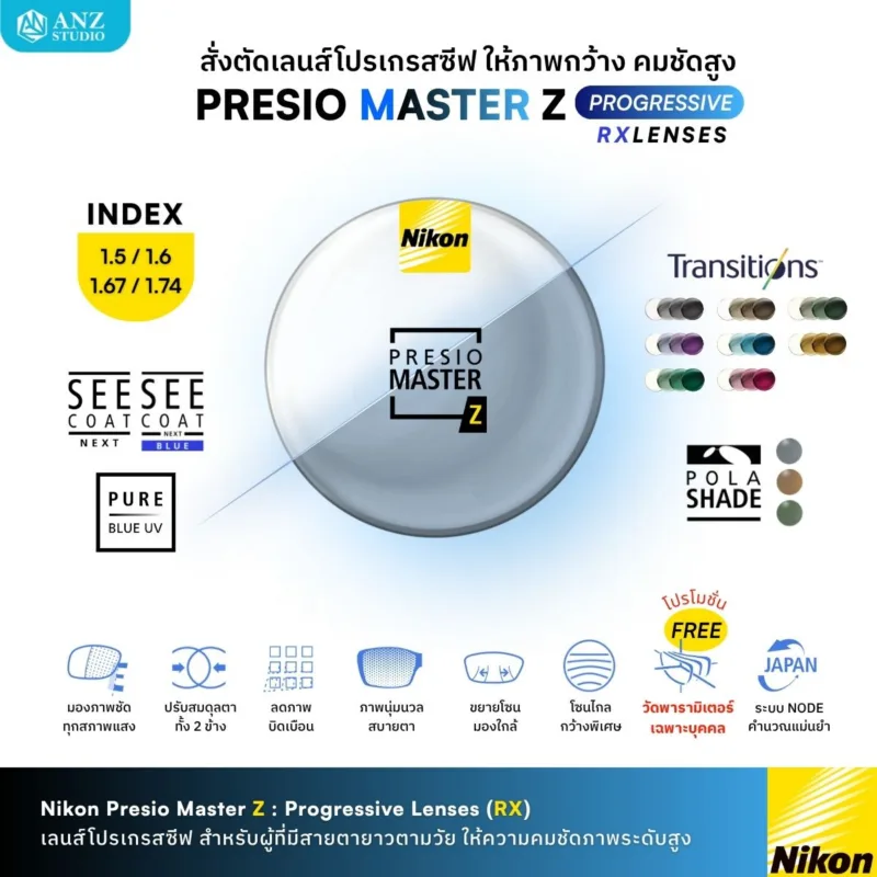 Nikon Presio Master 1