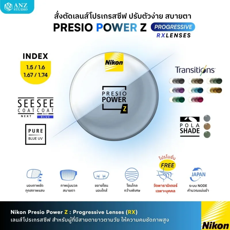 Nikon Presio Power Z