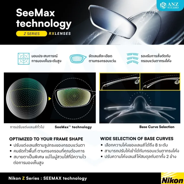 (RX) Nikon SeeMax Infinite Z เลนส์สายตาชั้นเดียว ใส่ง่าย ให้ภาพคมชัดสูง - Image 4
