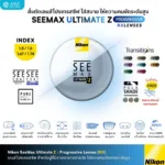 (RX) Nikon SeeMax Ultimate Z เลนส์โปรเกรสซีฟ มองชัดทุกระยะ ปรับตัวง่าย ใส่สบาย ให้ความคมชัดระดับสูง