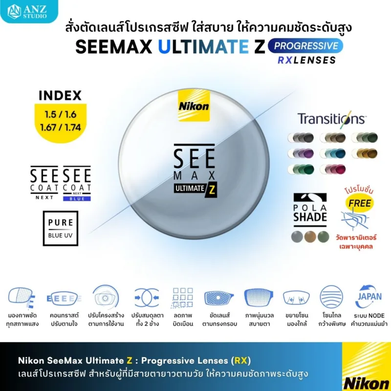 Nikon Seemax Ultimate Z 1